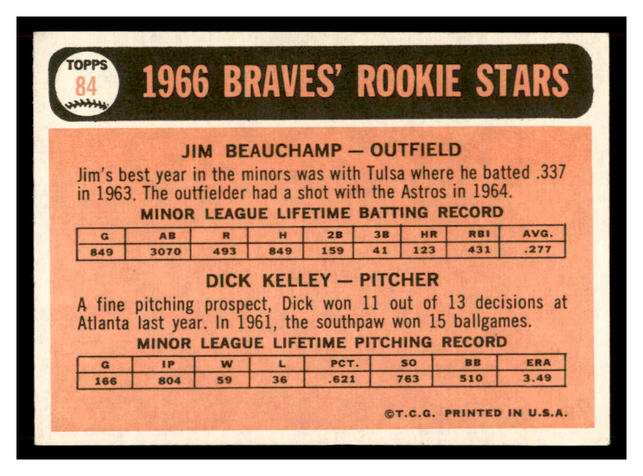 1966 Topps #84 Rookie Stars/Jim Beauchamp/Dick Kelley back image