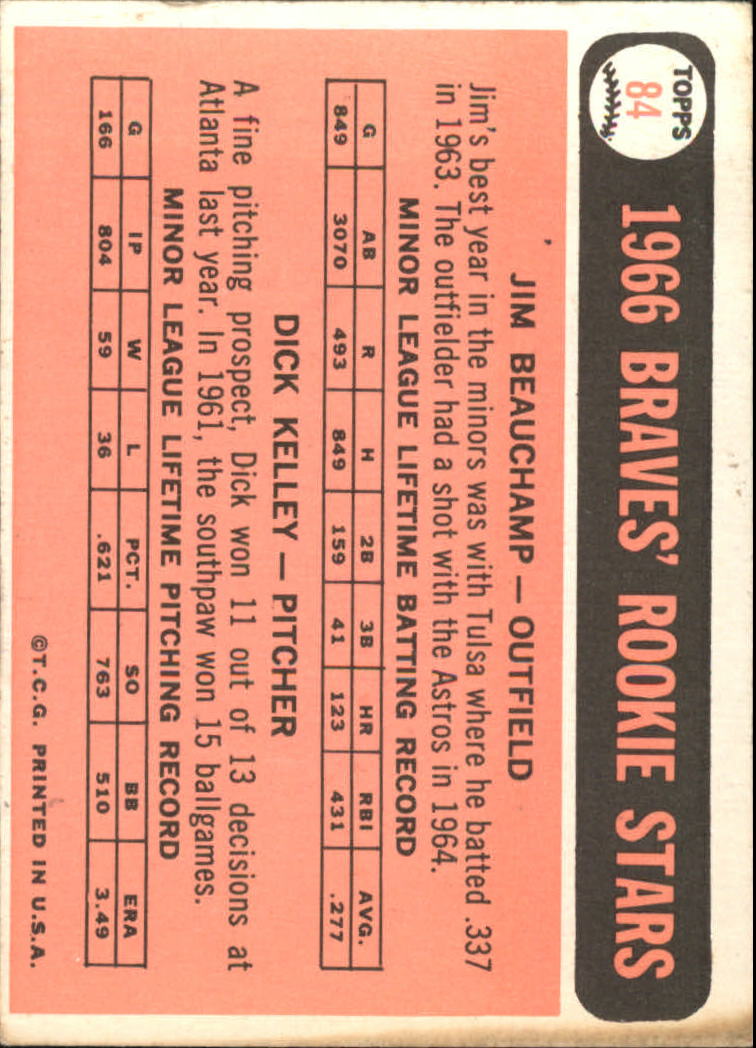 1966 Topps #84 Rookie Stars/Jim Beauchamp/Dick Kelley back image