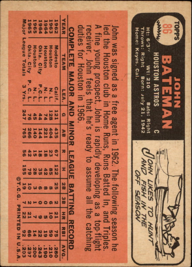 1966 Topps #86 John Bateman back image