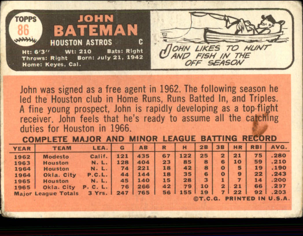 1966 Topps #86 John Bateman back image