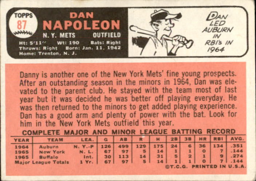 1966 Topps #87 Dan Napoleon back image