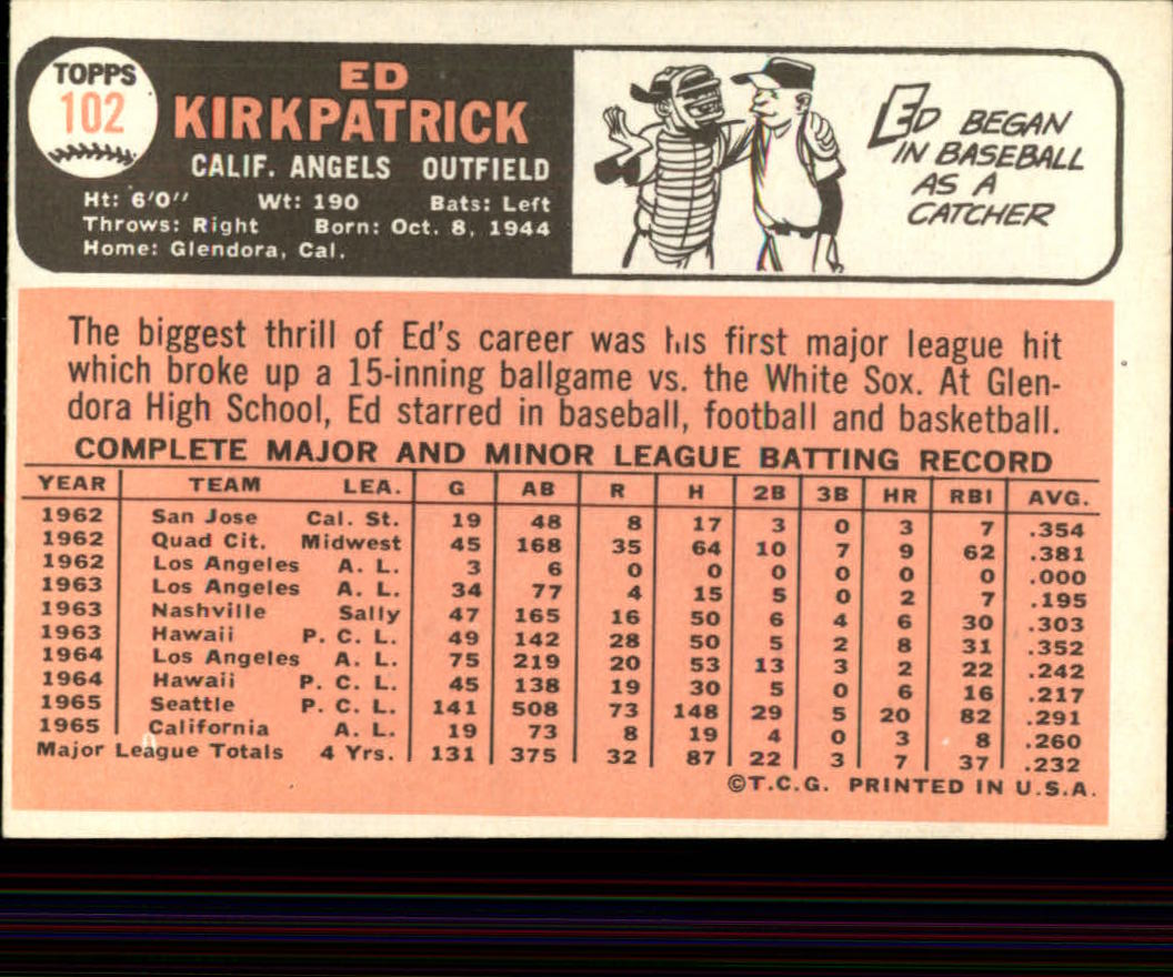 1966 Topps #102 Ed Kirkpatrick back image