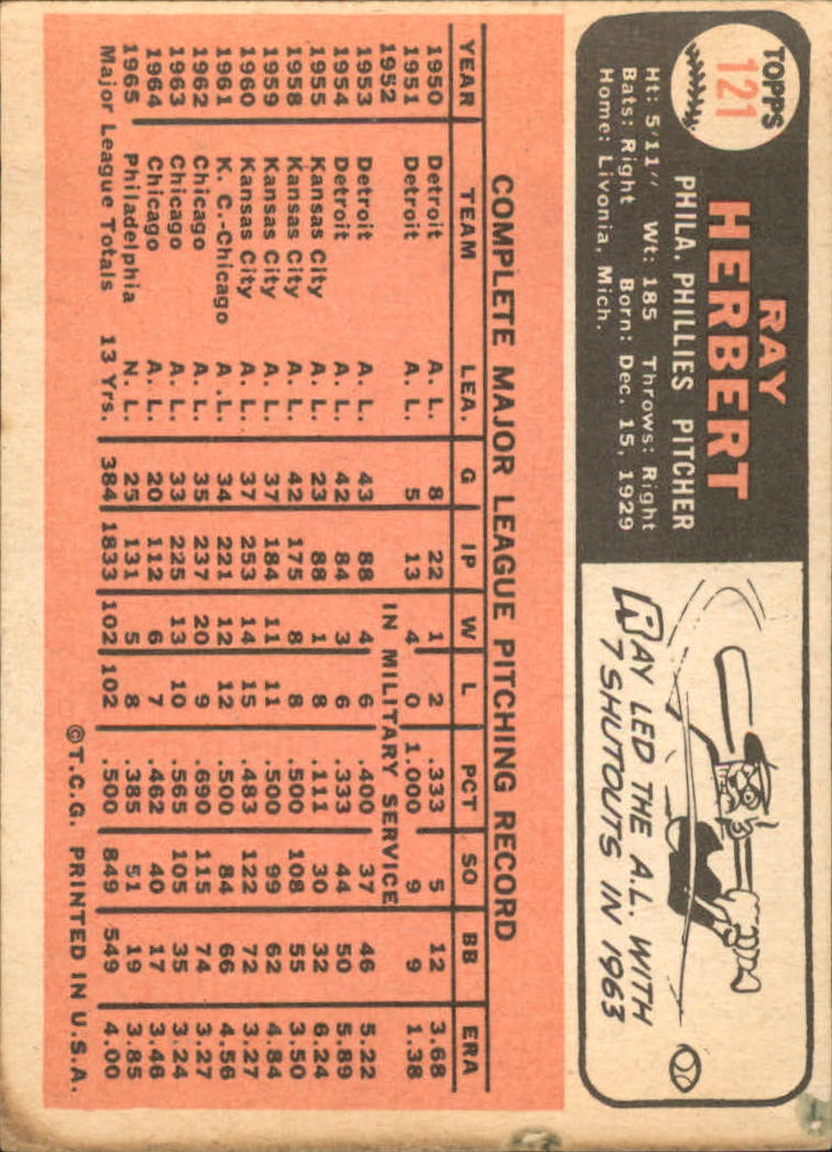 1966 Topps #121 Ray Herbert - FAIR