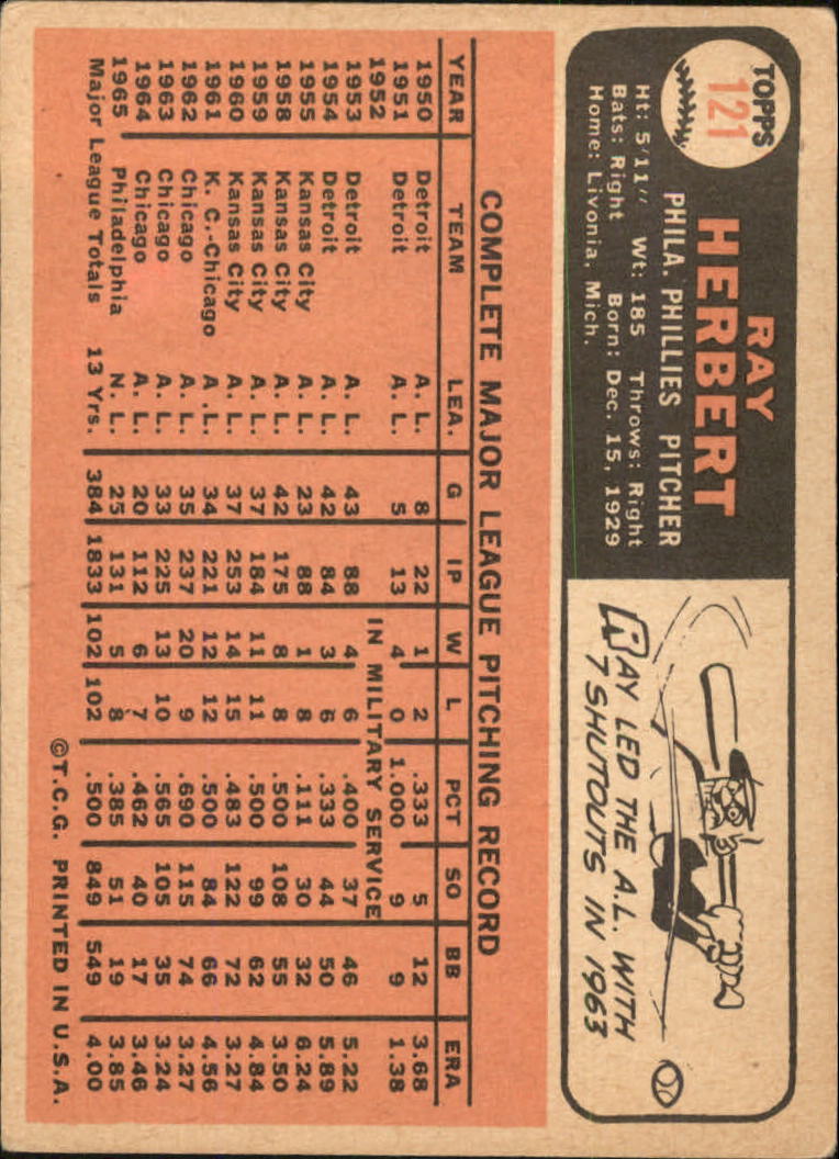 1966 Topps #121 Ray Herbert - GOOD