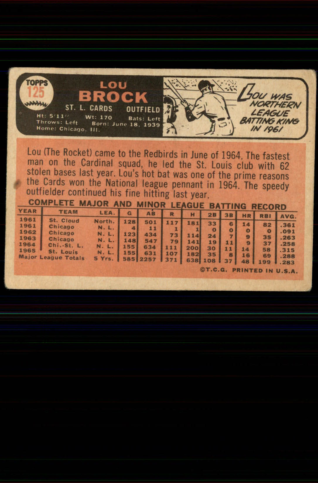 1966 Topps #125 Lou Brock back image