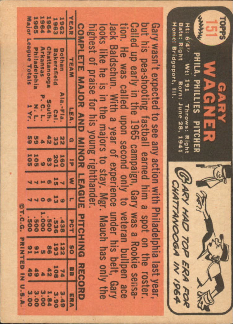 1966 Topps #151 Gary Wagner RC - GOOD