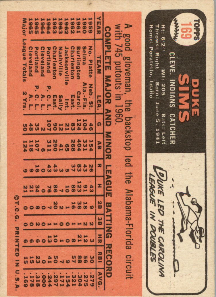 1966 Topps #169 Duke Sims RC back image