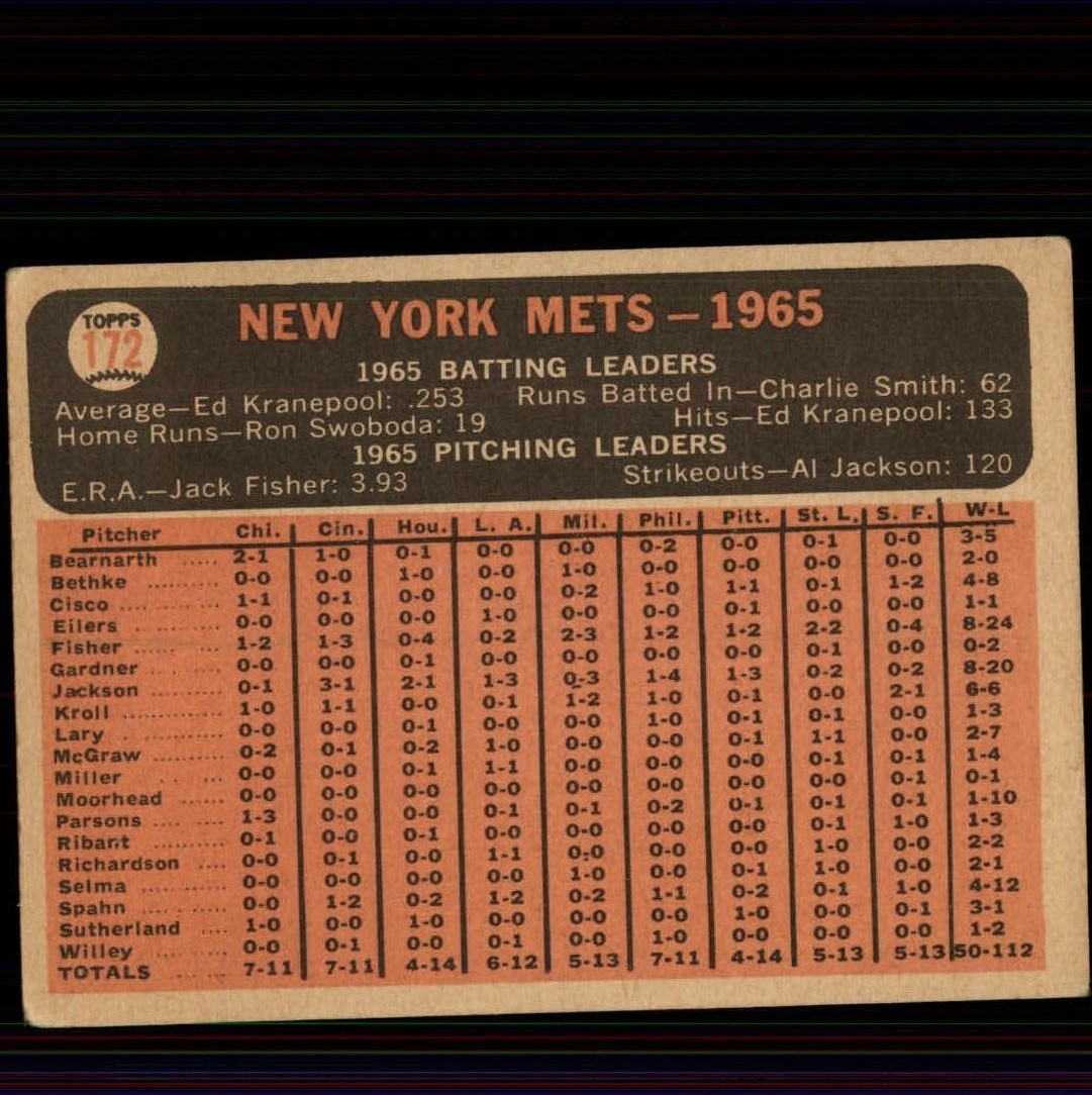 1966 Topps #172 New York Mets TC back image