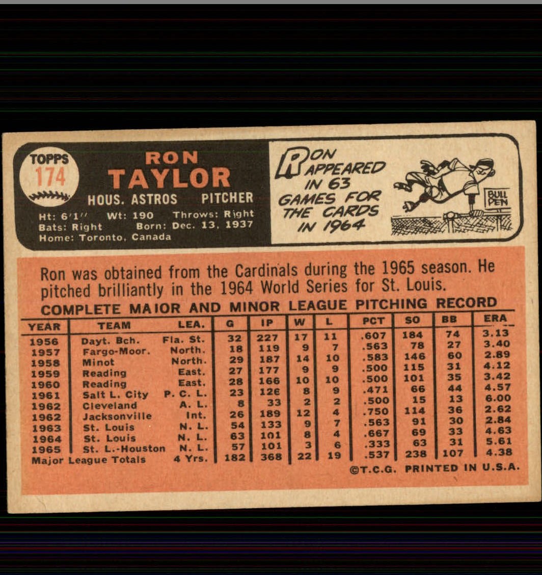 1966 Topps #174 Ron Taylor back image