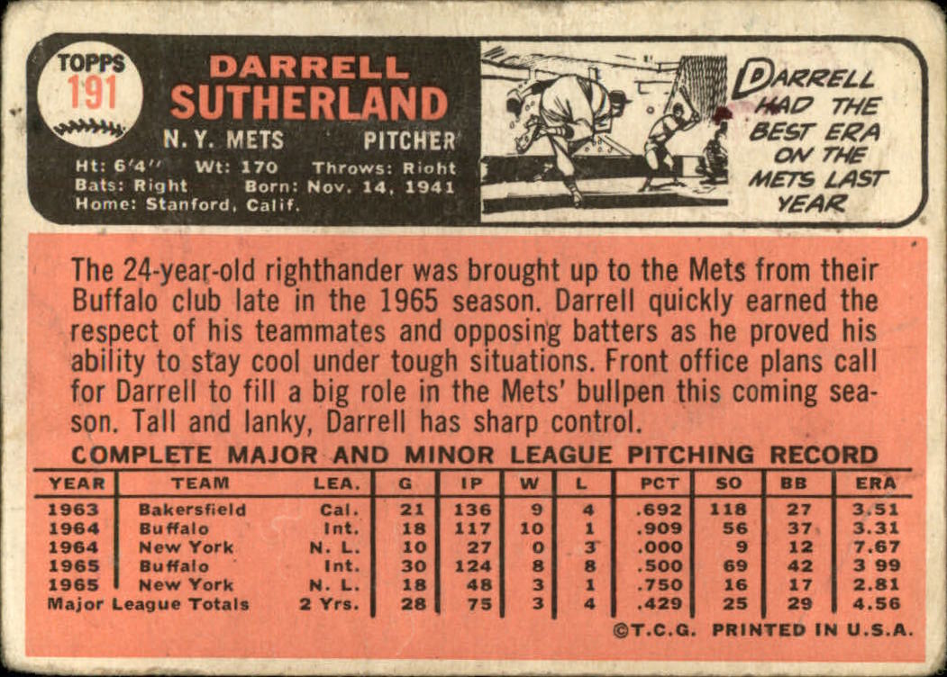 1966 Topps #191 Darrell Sutherland RC back image