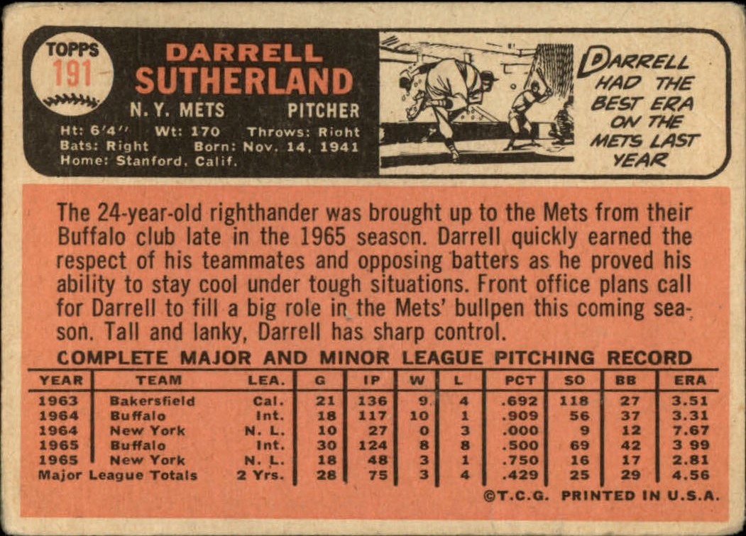 1966 Topps #191 Darrell Sutherland RC back image