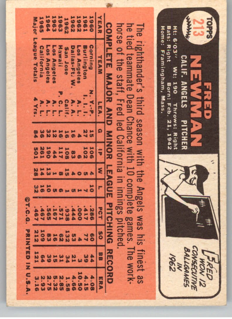 1966 Topps #213 Fred Newman back image