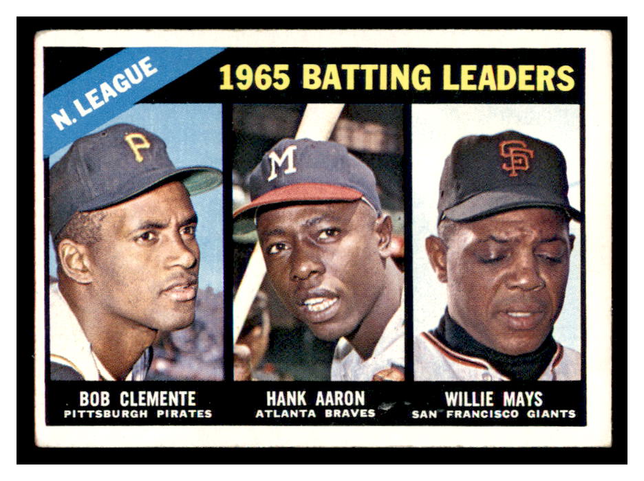 1966 Topps #215 NL Batting Leaders/Bob Clemente/Hank Aaron/Willie Mays