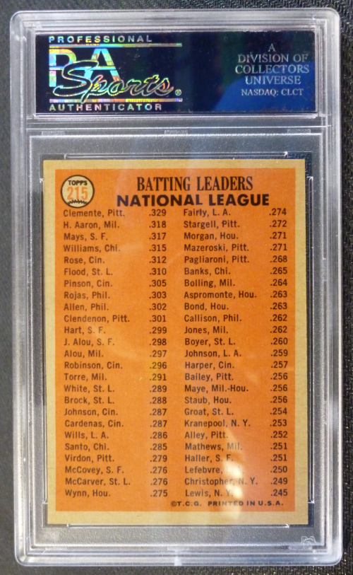 1966 Topps #215 NL Batting Leaders/Bob Clemente/Hank Aaron/Willie Mays back image