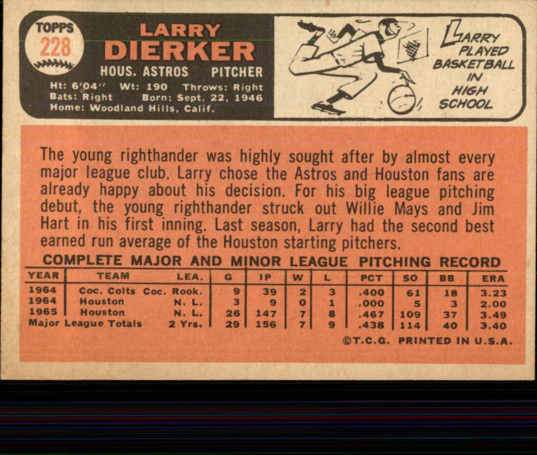 1966 Topps #228 Larry Dierker back image