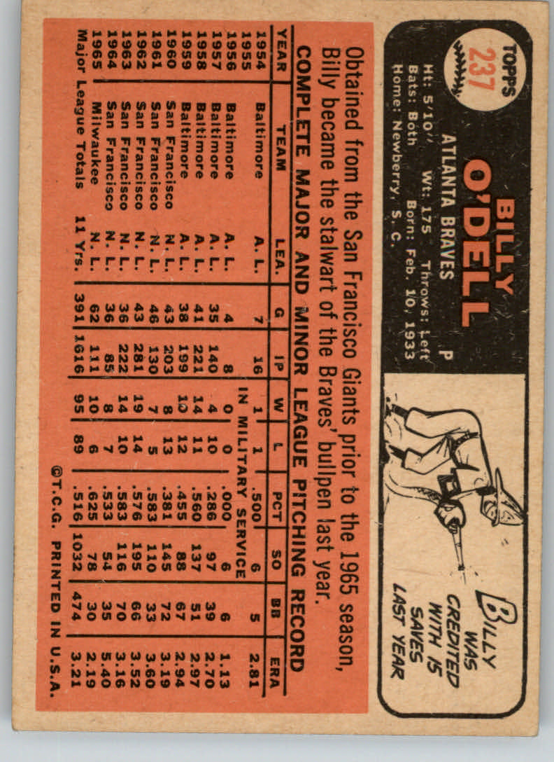 1966 Topps #237 Billy O'Dell back image