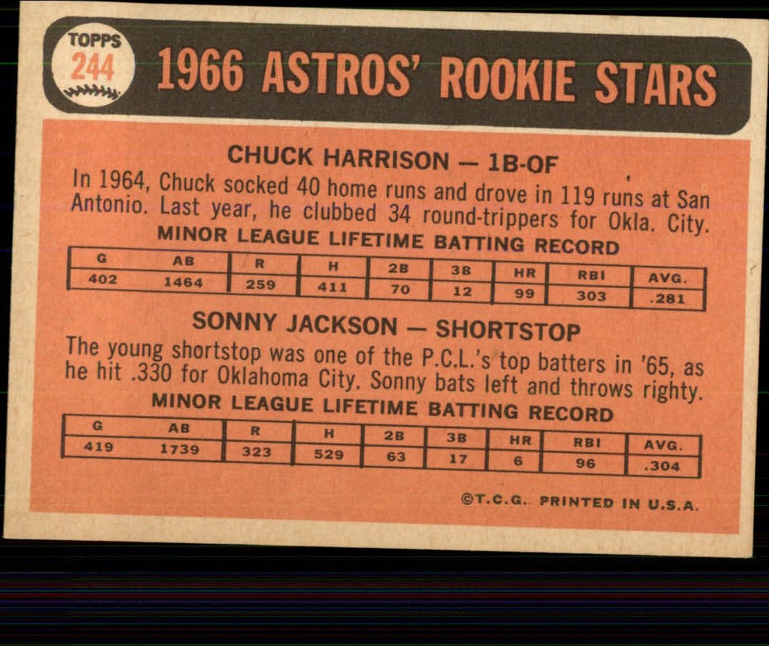 1966 Topps #244 Rookie Stars/Chuck Harrison RC/Sonny Jackson back image