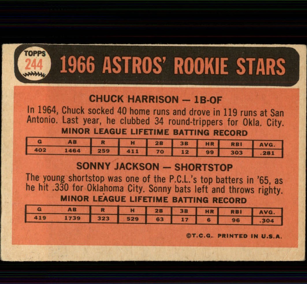 1966 Topps #244 Rookie Stars/Chuck Harrison RC/Sonny Jackson back image