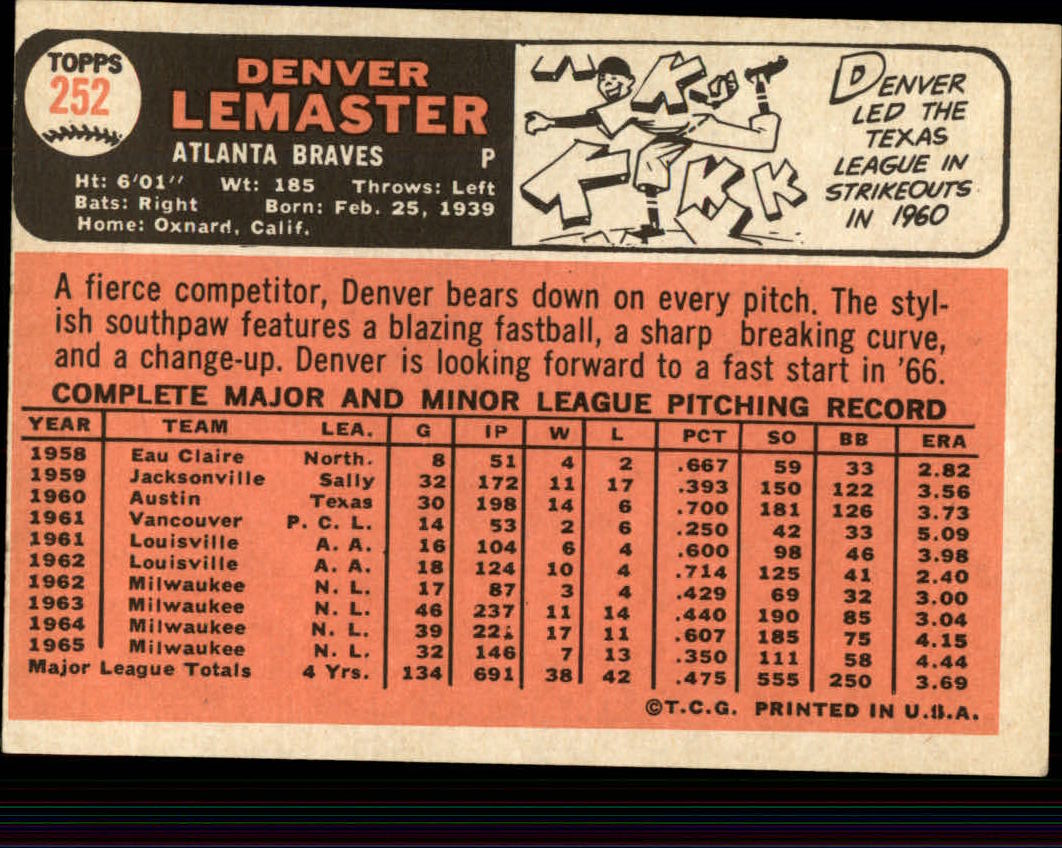1966 Topps #252 Denny Lemaster back image