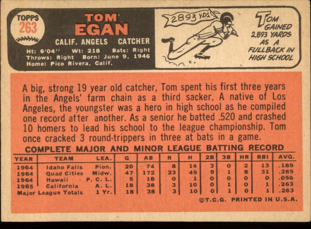 1966 Topps #263 Tom Egan back image