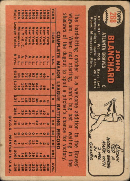 1966 Topps #268 John Blanchard back image