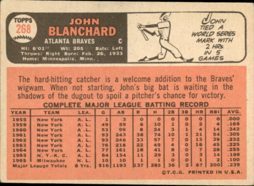 1966 Topps #268 John Blanchard back image