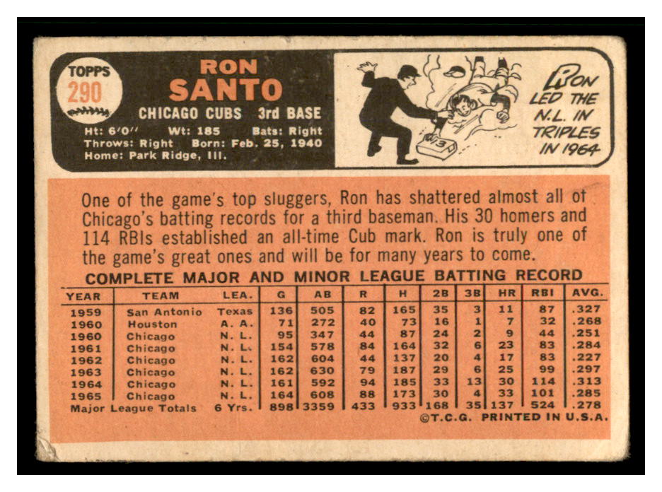 1966 Topps #290 Ron Santo back image