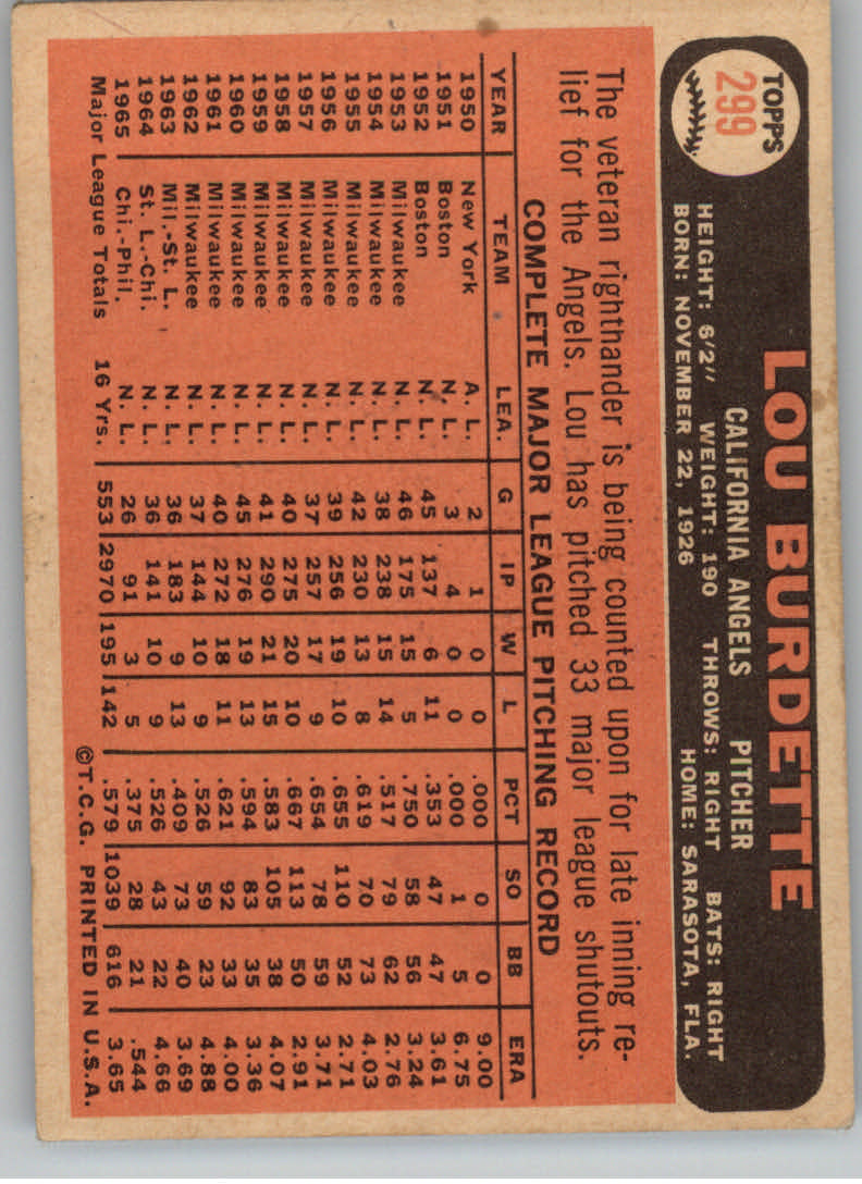 1966 Topps #299 Lew Burdette back image