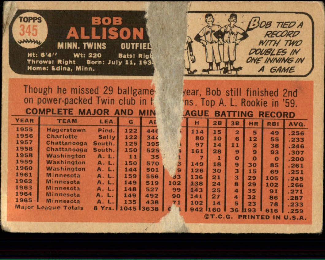 1966 Topps #345 Bob Allison back image
