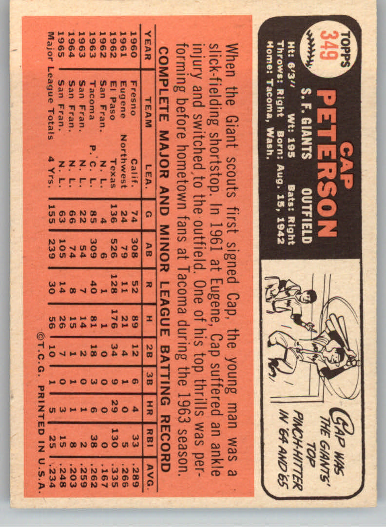 1966 Topps #349 Cap Peterson back image