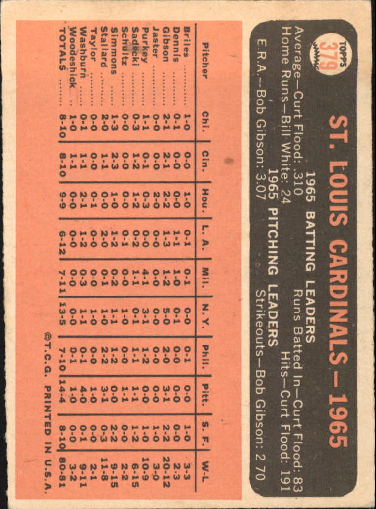 St Louis Cardinals 50 50 Raffle Numbers IQS Executive