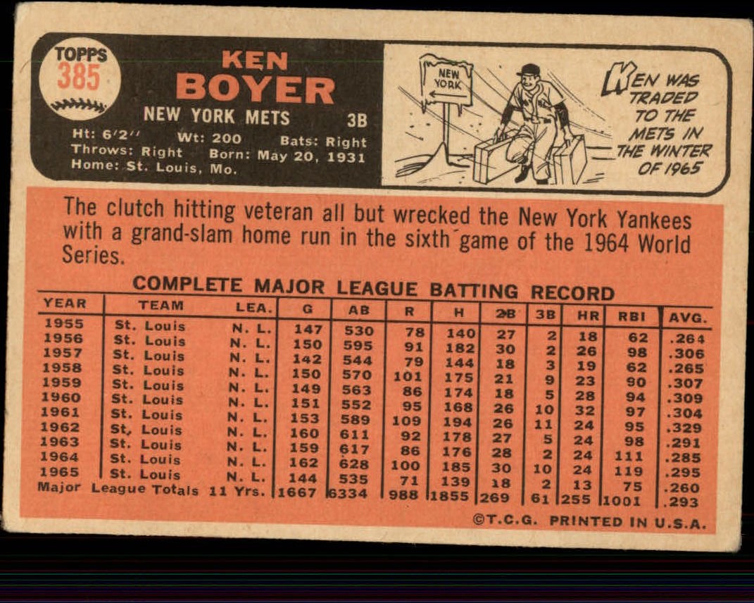 1966 Topps #385 Ken Boyer back image