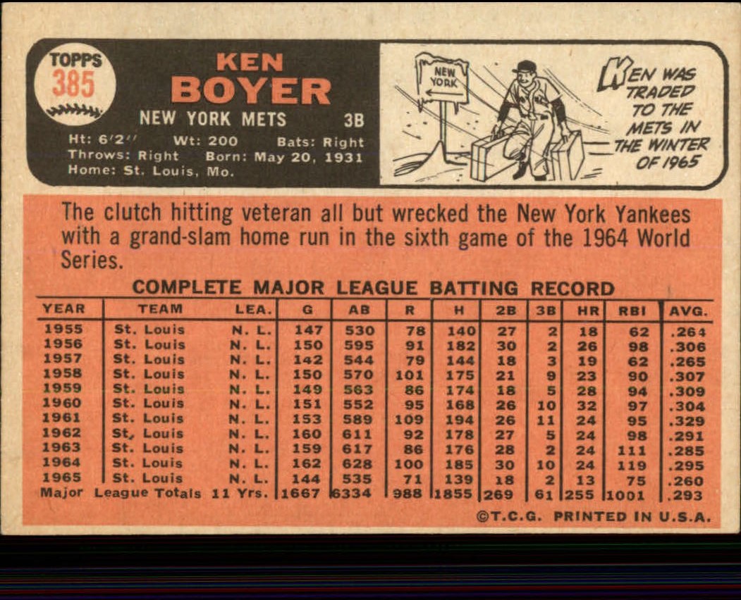 1966 Topps #385 Ken Boyer back image