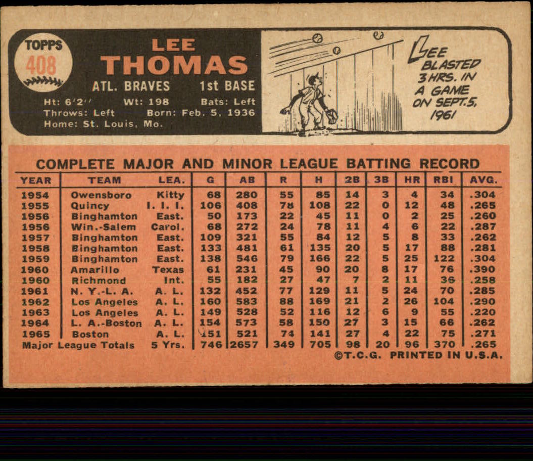 1966 Topps #408 Lee Thomas back image