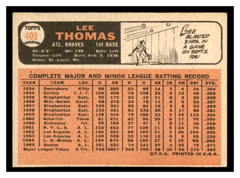 1966 Topps #408 Lee Thomas back image