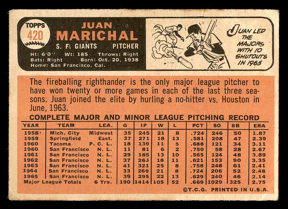 1966 Topps #420 Juan Marichal back image
