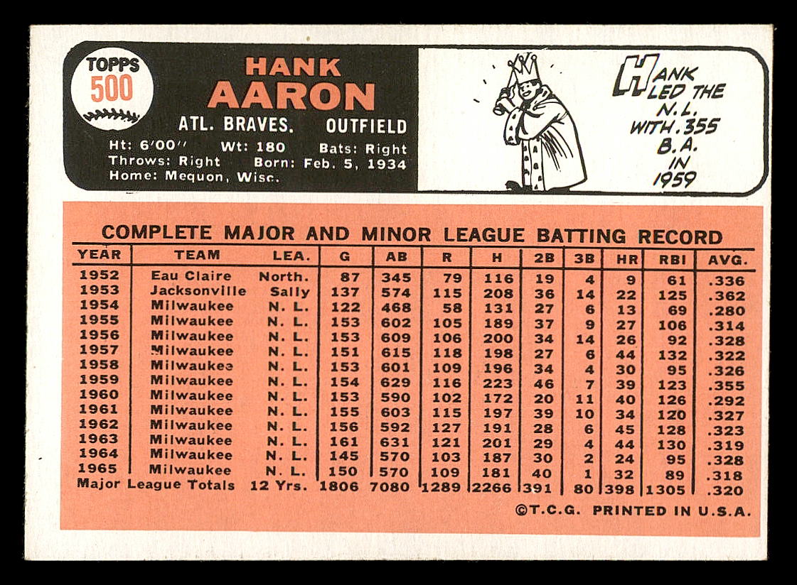 1966 Topps #500 Hank Aaron back image