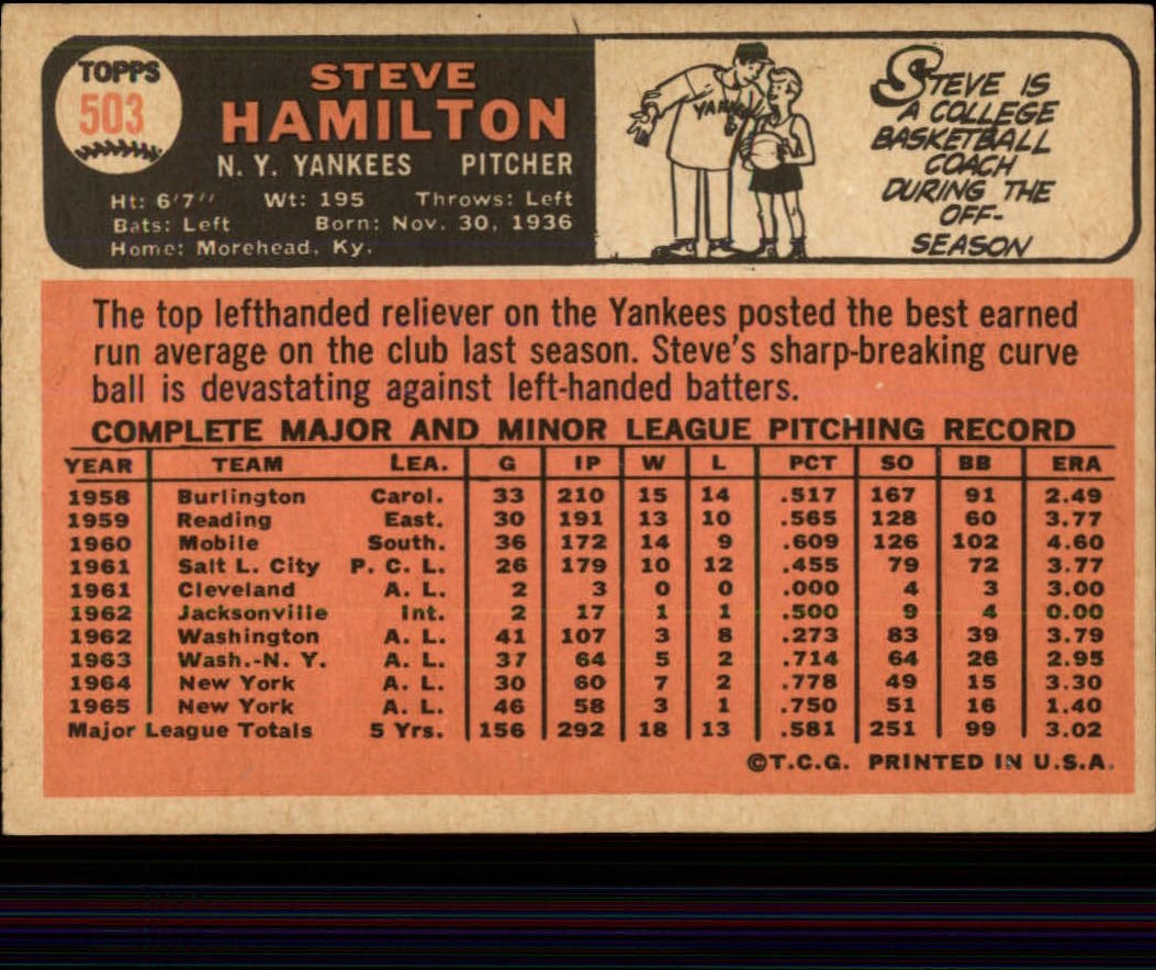 1966 Topps #503 Steve Hamilton back image