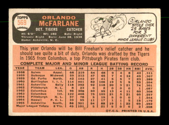 1966 Topps #569 Orlando McFarlane SP back image