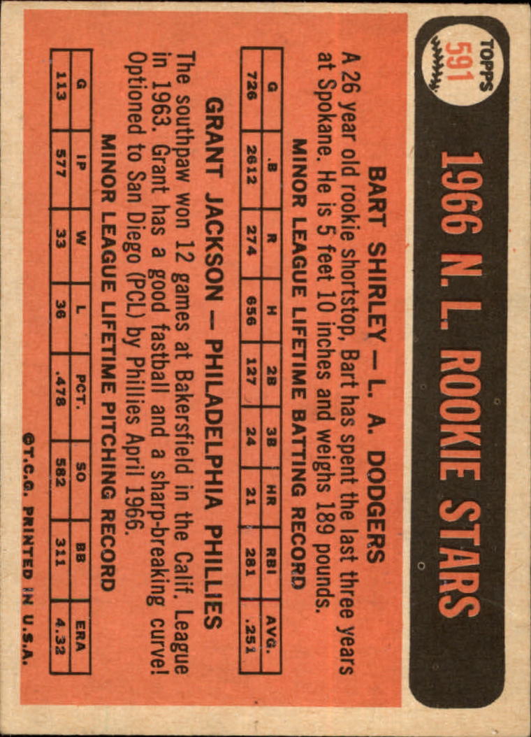 Baseball Card Lore: 1966 Topps #591 Jackson/Shirley Rookie 