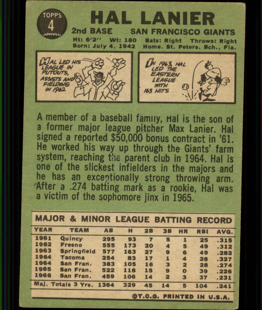 1967 Topps #4 Hal Lanier back image