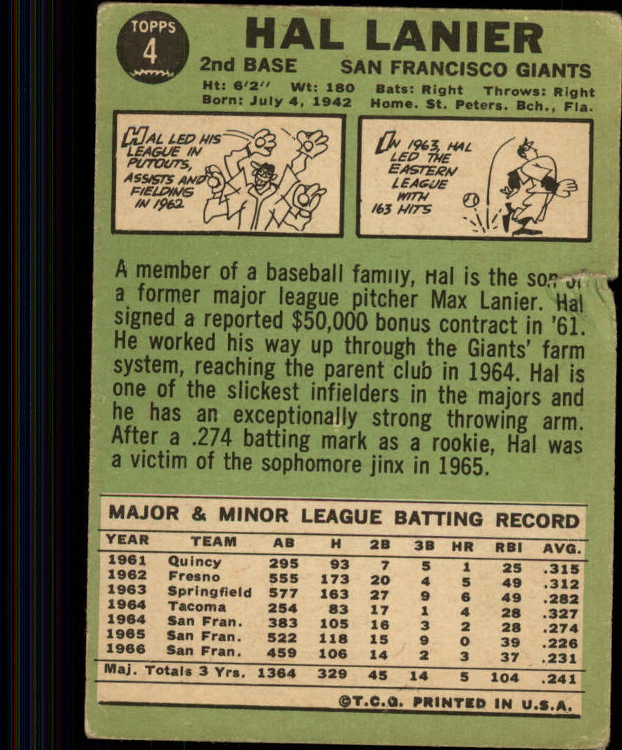 1967 Topps #4 Hal Lanier back image