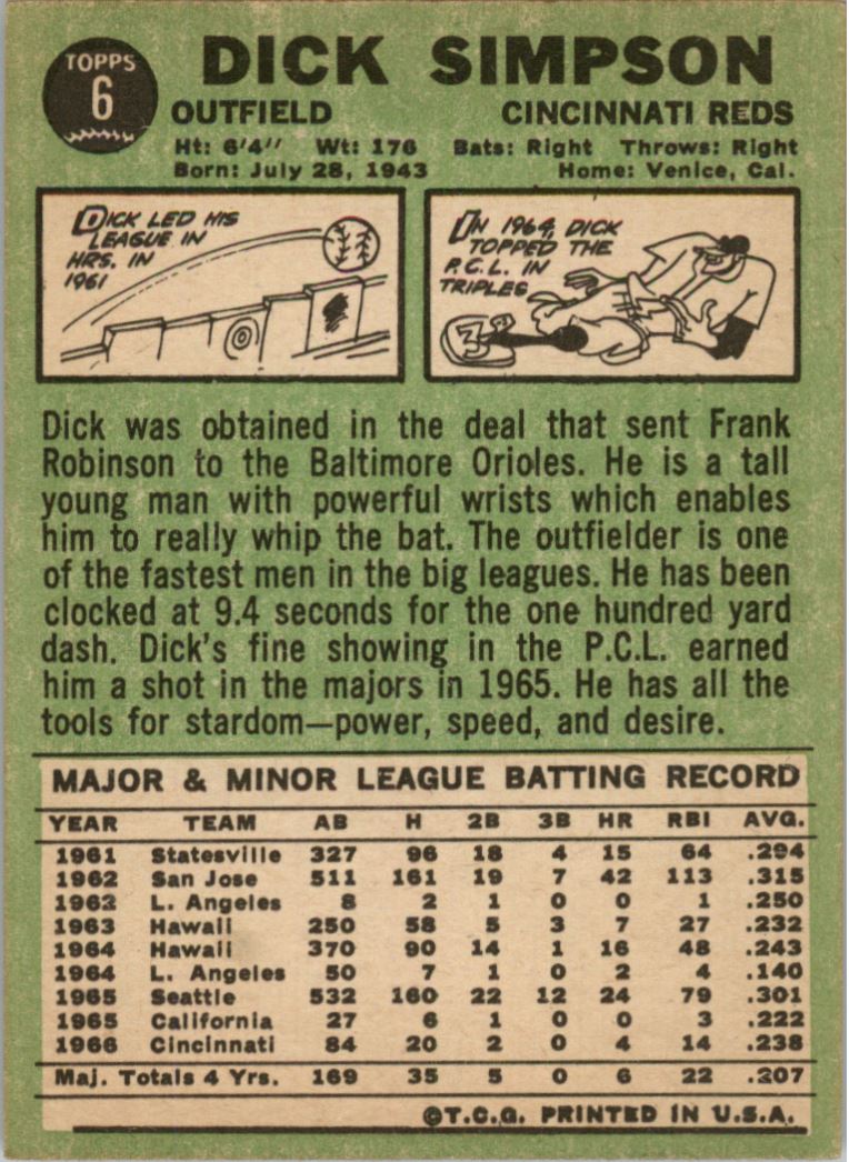 1967 Topps #6 Dick Simpson back image