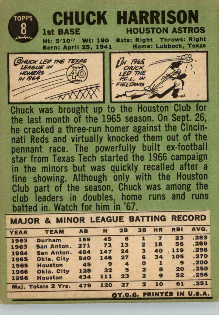1967 Topps #8 Chuck Harrison back image