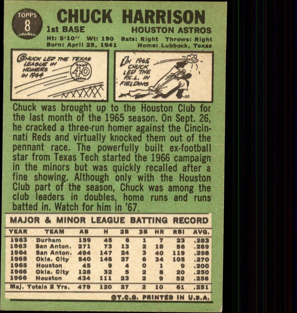 1967 Topps #8 Chuck Harrison back image