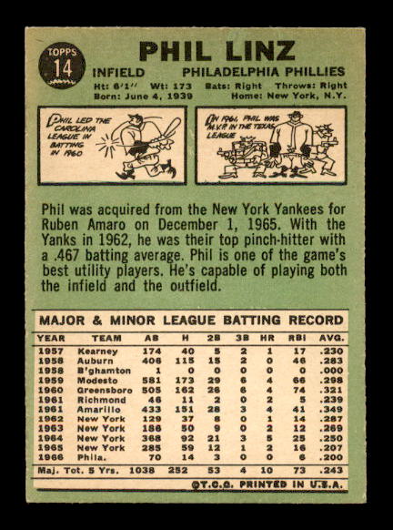 1967 Topps #14 Phil Linz back image