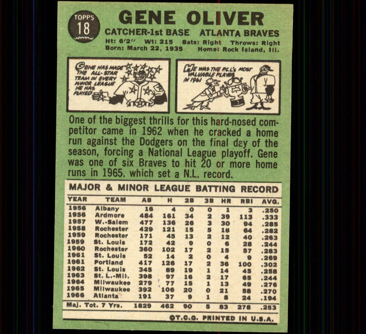 1967 Topps #18 Gene Oliver back image