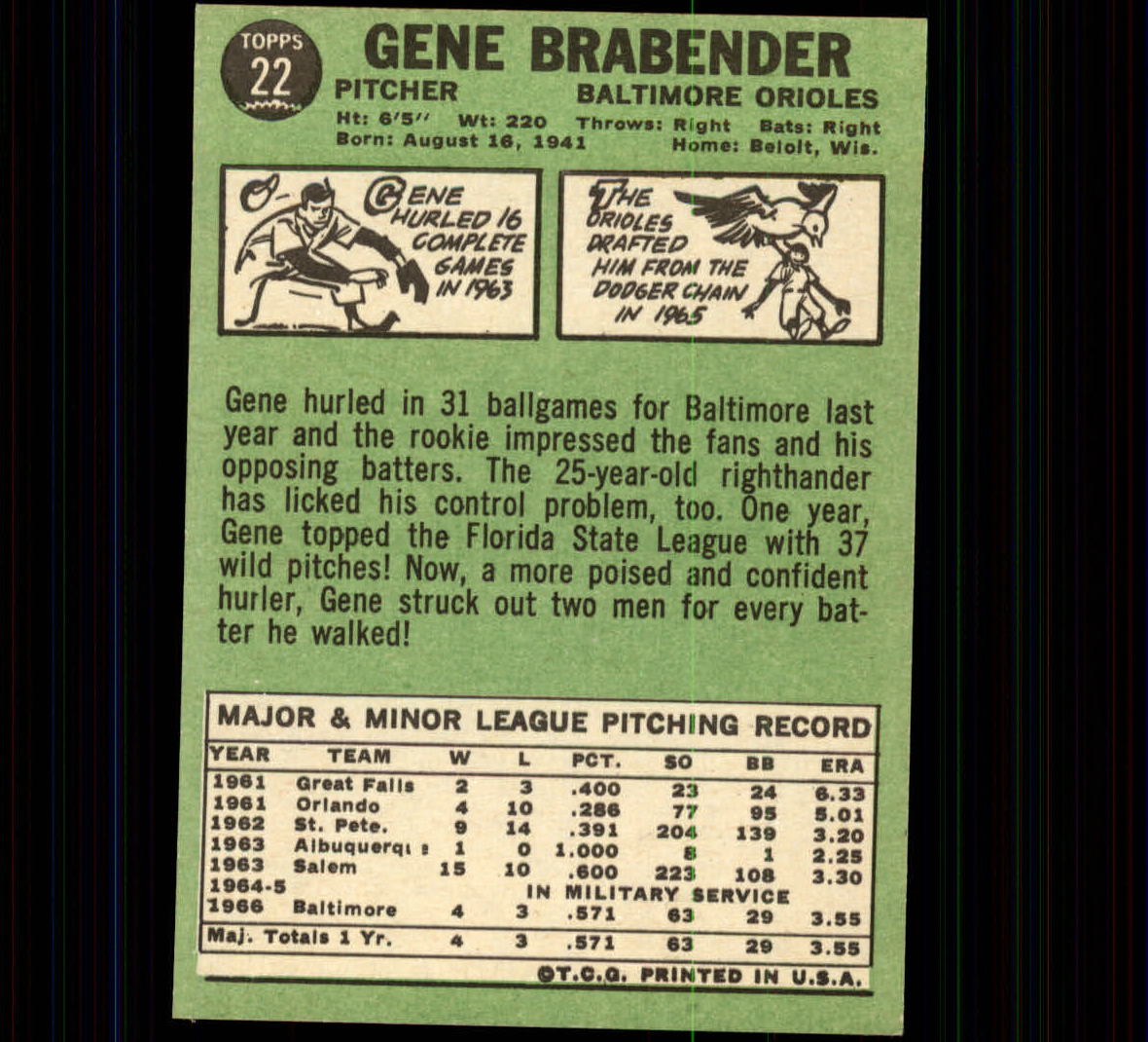 1967 Topps #22 Gene Brabender back image