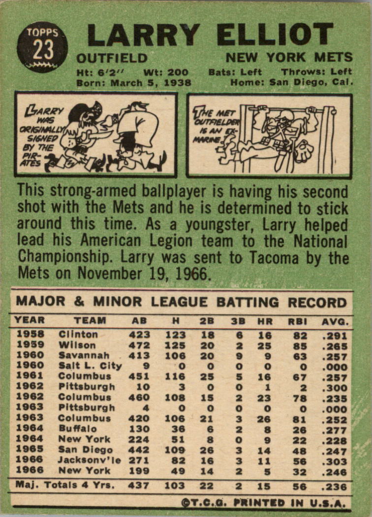 1967 Topps #23 Larry Elliot back image