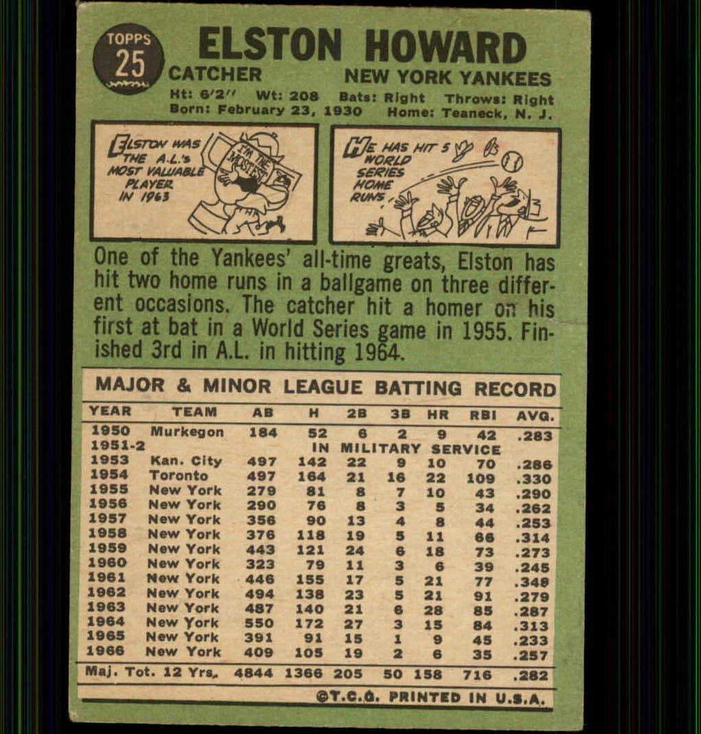 1967 Topps #25 Elston Howard back image